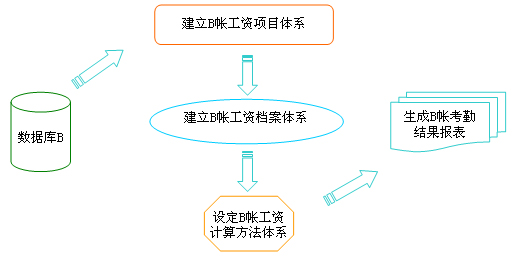 1574665512448549.png