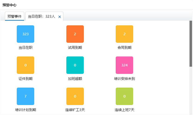 ehr系統(tǒng)界面 ehr系統(tǒng)界面
