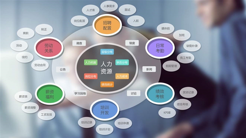 1599640746591850.jpg 人力資源管理.jpg