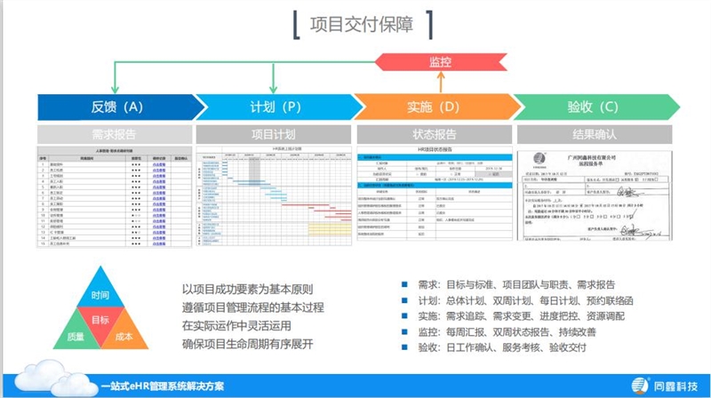 1604481944903036.jpg 同鑫ehr系統(tǒng).jpg