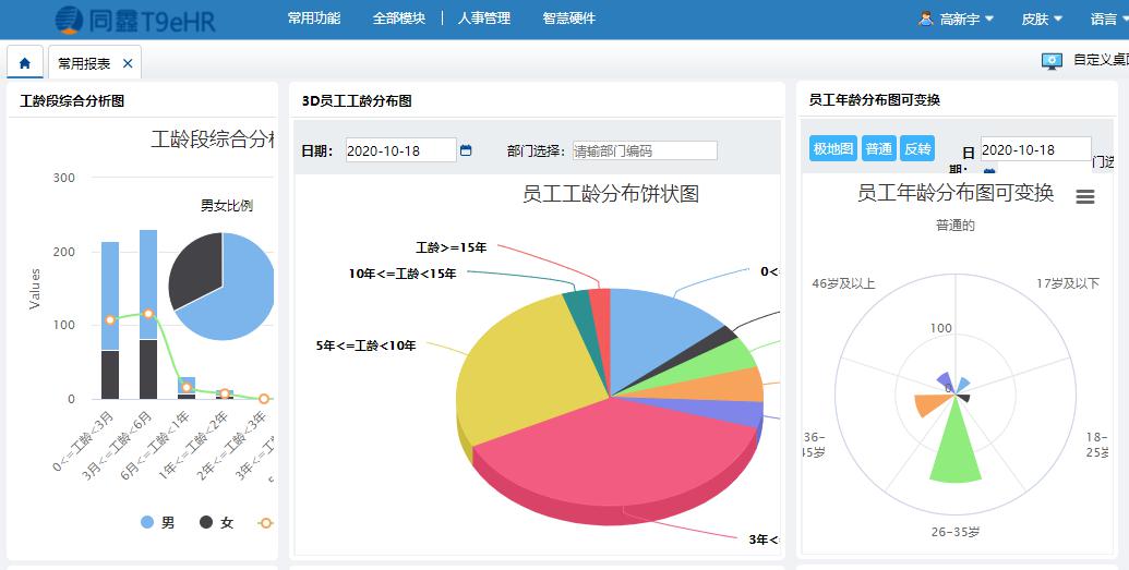 人事管理系統(tǒng) 人事管理系統(tǒng)