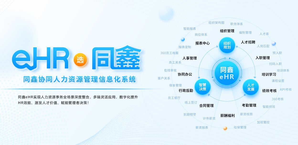 eHR系統(tǒng)軟件 eHR系統(tǒng)軟件
