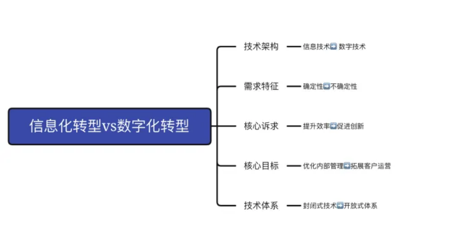 1667808590440549.png image.png
